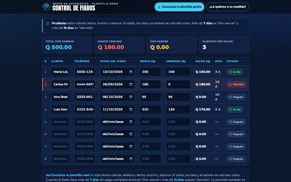 Control de fiados